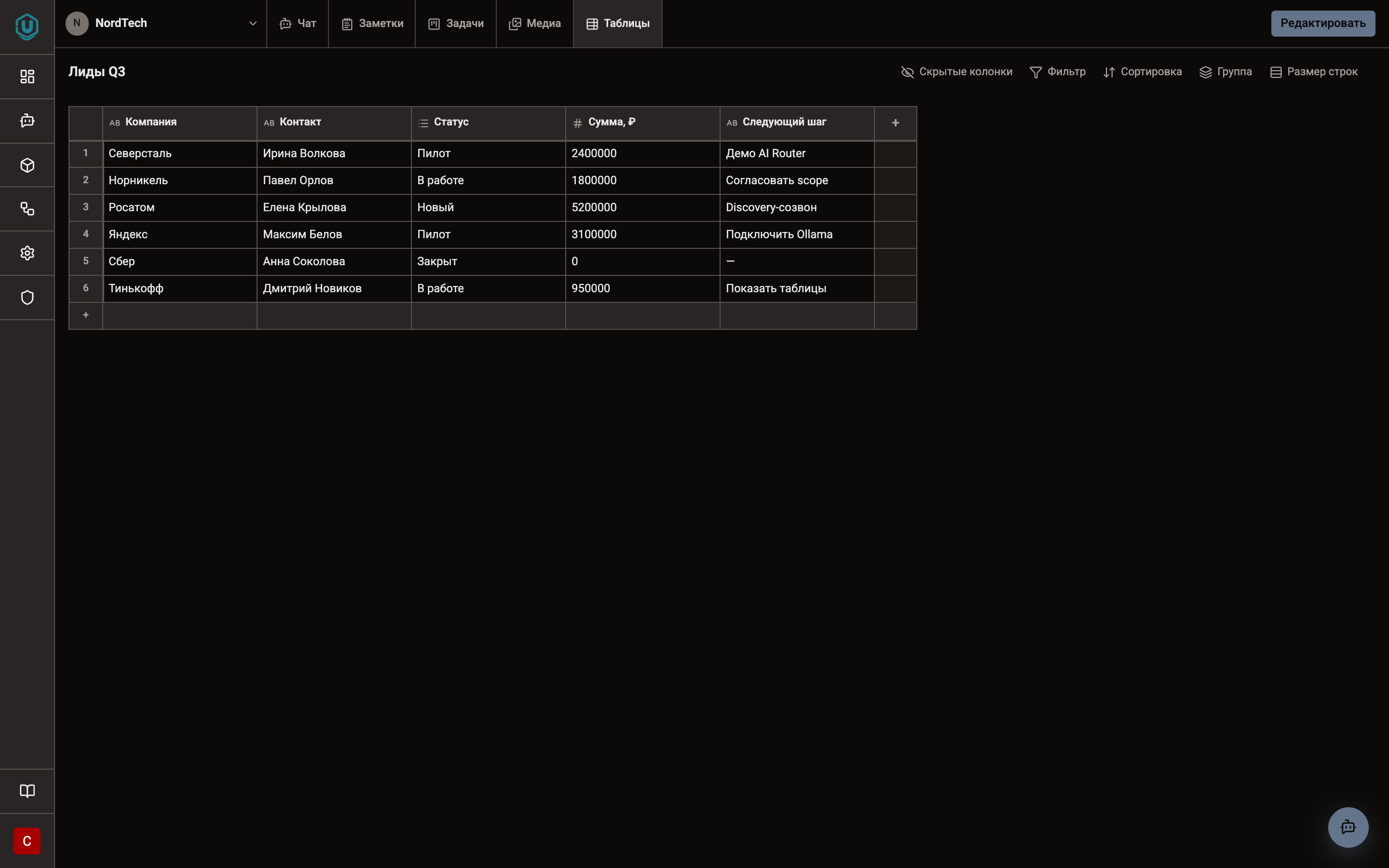 Data Tables — таблица в пространстве UniShift