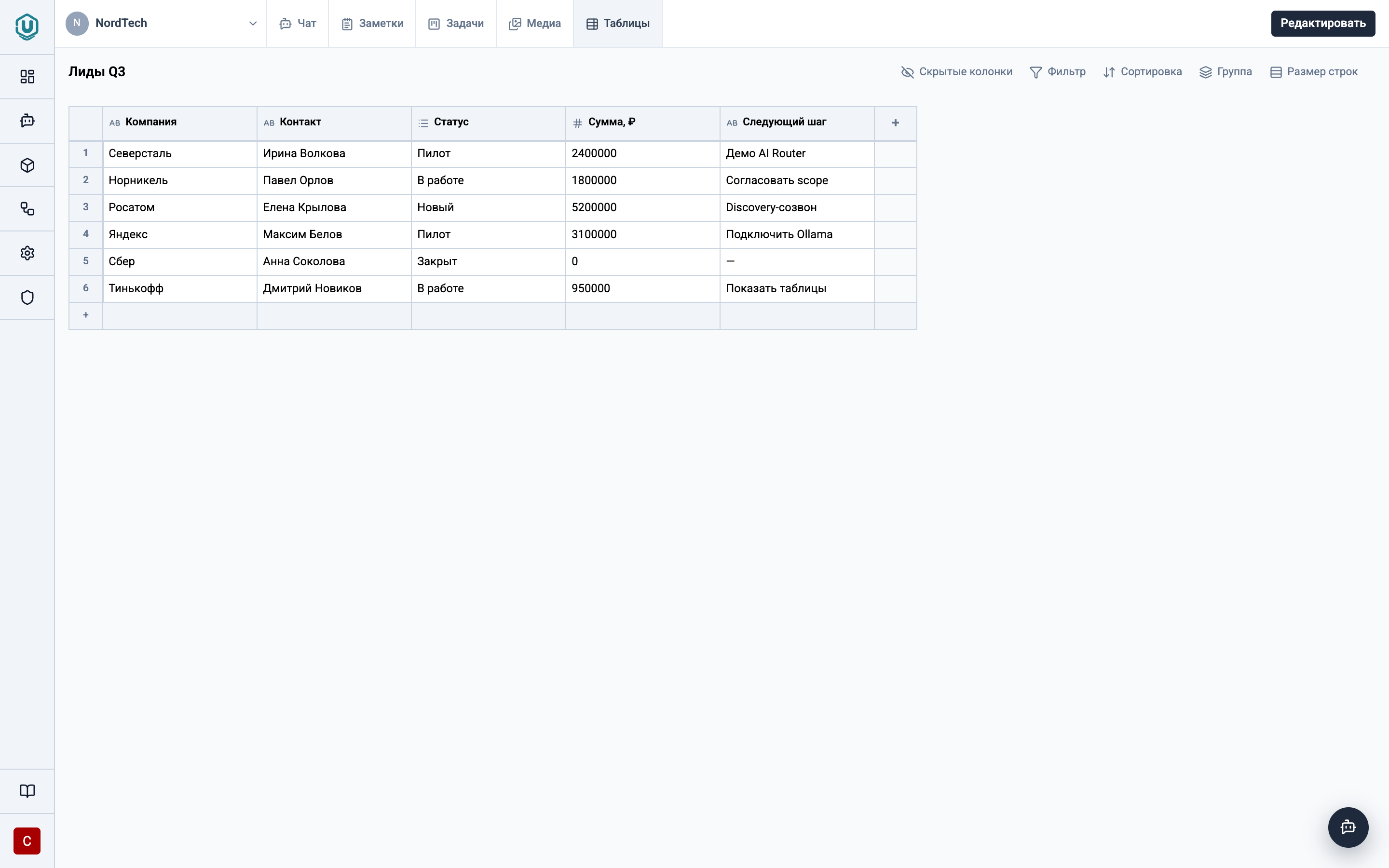 Data Tables — таблица в пространстве UniShift